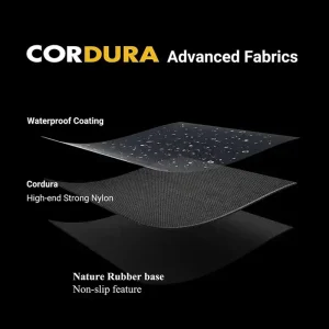 Custom Cordura Mat - Product Category Image